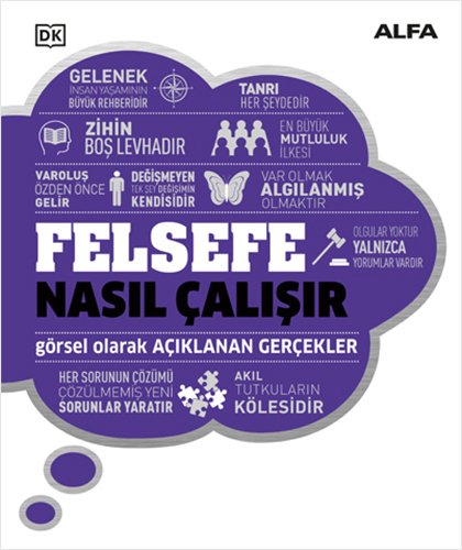 Felsefe Nasıl Çalışır (Ciltli)