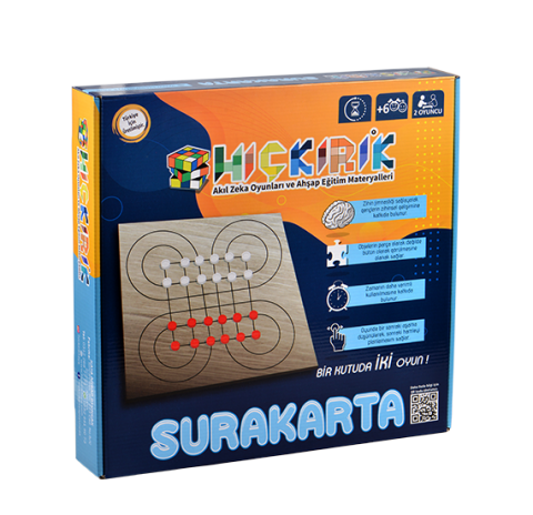 Hıçkırık Surakarta & Bihar